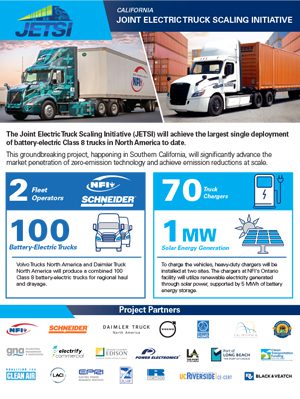 Project-Fact-Sheet
